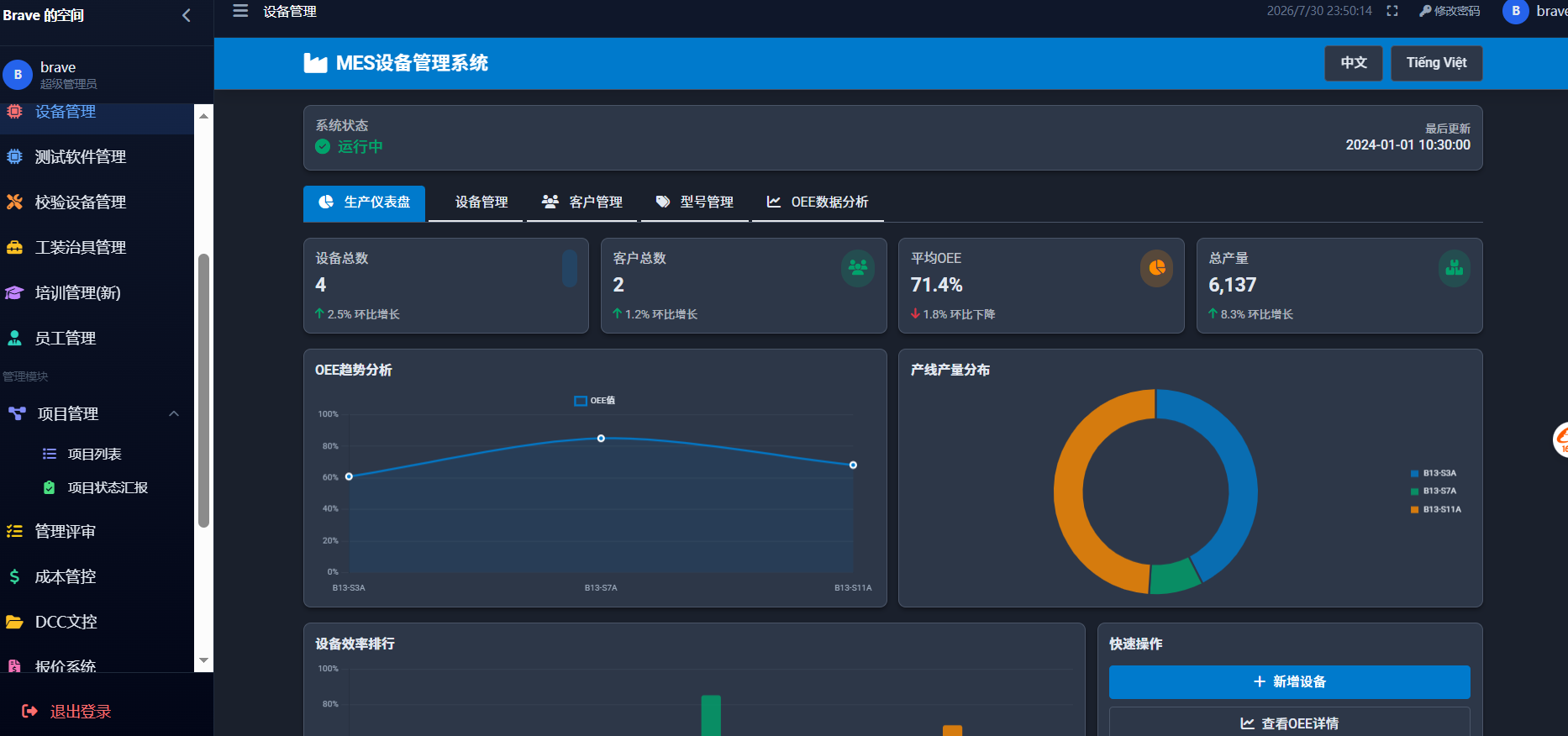 MES 设备管理系统 · OEE 数据看板